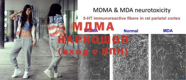 бошки Заволжск
